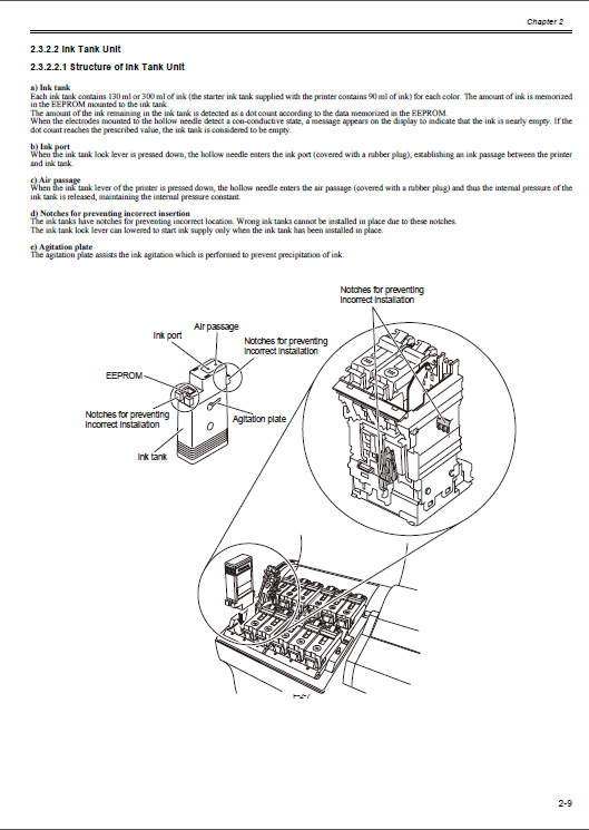 Canon ImagePROGRAF iPF6450 Service Manual-3